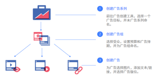 11fd620df480af3a701868315f5a1d7